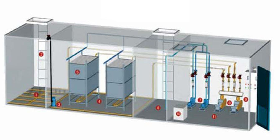 福建一体化膜生物反应器